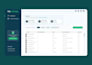 do ui ux design for saas dashboard, web app, and mobile app in figma