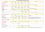 do quickbooks online bookkeeping and bank reconciliation
