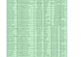 clean, format, merge, split excel data
