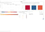 be your expert ai data annotator and quality rater