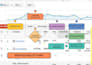 do high converting google ads setup and management