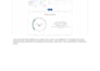 make websites using python django react js mern stack as a full stack developer