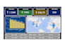 do data cleaning and visualizing
