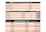 convert county tax delinquent file to excel in skip tracing format