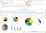 design professional and visually appealing academic research posters