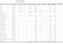 do bookkeeping,trial bal,profit loss,balance sheet,cash flow