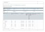 design and simulate automation projects using tia portal