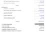 do general entries,ledge,customer,vendor,bank,cash, payroll