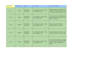 perform automation testing using robot framework for web, mobile based platform