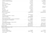 do small and medium business bookkeeping in quickbooks, xero