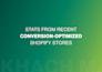 provide ecommerce marketing strategy consultation for growth