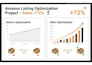manage and optimize your amazon wallmart store