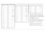 design a custom house design tailored to you