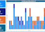 be data analyst, excel dashboard and visualization by power bi