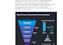 do expert sql, python, or excel data cleaning and analysis
