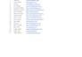 do lead generation, research and data collecting, formatting