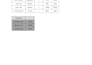 do data entry excel and also handle websites data conversion