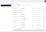 setup meta pixel, facebook pixel, conversion API with server side tracking