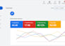 do organic youtube video promotion for channel growth