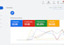 do organic youtube video promotion for channel growth