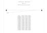 do rcc structural design and load analysis in staad pro
