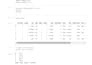 build data science and machine learning solutions using python