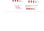 create emergency room hospital and pharmacy data dashboards