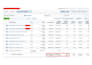 set up high converting geofencing ads campaign cbd campaign