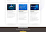 create a modern responsive wordpress, redesign,  website development