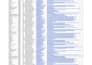data entry operator and target b2b lead generation in expert