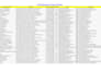 do data input services