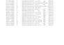 do professional web scraping data mining and API data extraction