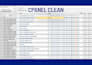 remove hosting server malware and clean cpanel virus fast