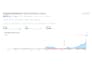 do outreach for off page SEO providing high quality  contextual backlinks