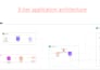 setup docker and github actions cicd pipeline for AWS deployment