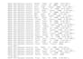 be your ai sql developer for query optimization, error fixing, and data engineer