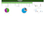 do accounting and finance excel based analysis