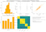 perform statistical data analysis with python and r