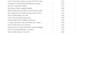 create viral and SEO youtube content ideas in 24 hours