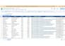 provide best b2b lead generation for all industry