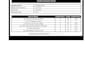 do any microsoft excel formulas, macros, vba, pivot tables