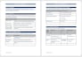 prepare complete ifs broker certification documentation and audit