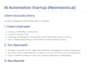 build your b2b outbound system sdr strategy, cold email, and lead generation