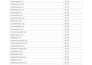 submit your website to my private SEO directory network