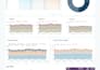 do SAS, rstudio, r programming, excel, python, tableau, power bi, spss project