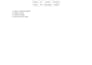do excel data entry, formatting, formulas, and clean spreadsheets