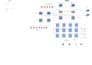 setup f5, paloalto, fortinet, fortigate, pfsense, cisco ftd, asa firewall