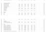 do professional quantity takeoff, boq and cost estimation using planswift
