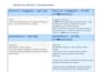 create a professional CV,  and coach you for interviews