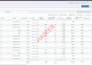 manage meta ads with custom ad creatives, video editing, high roas